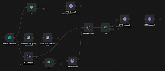 build n8n automations and API integrations that run reliably