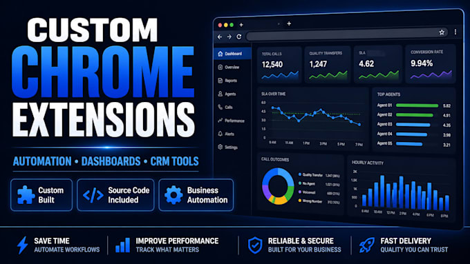 build a custom chrome extension for your business
