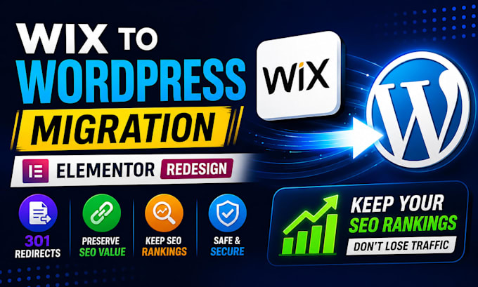wix to wordpress migration, elementor redesign, 301 redirects, keep SEO rankings