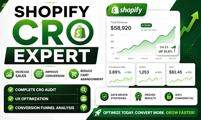 optimize shopify cro to increase conversion, sales and revenue