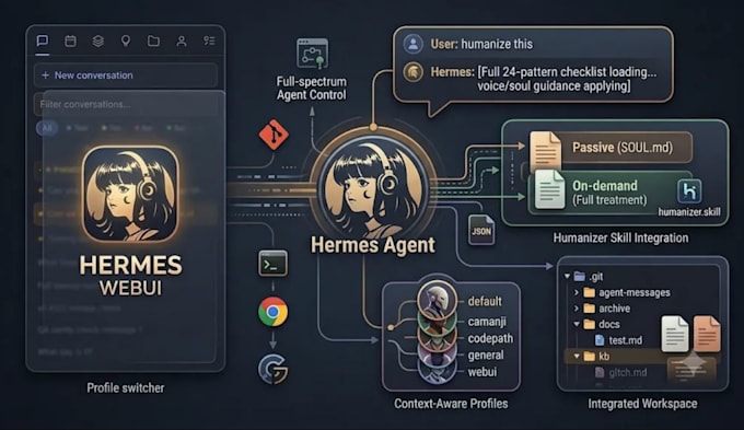 set up hermes workflow on your system or vps