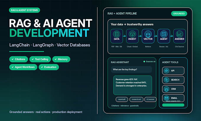 build a rag ai agent with langchain langgraph and fastapi