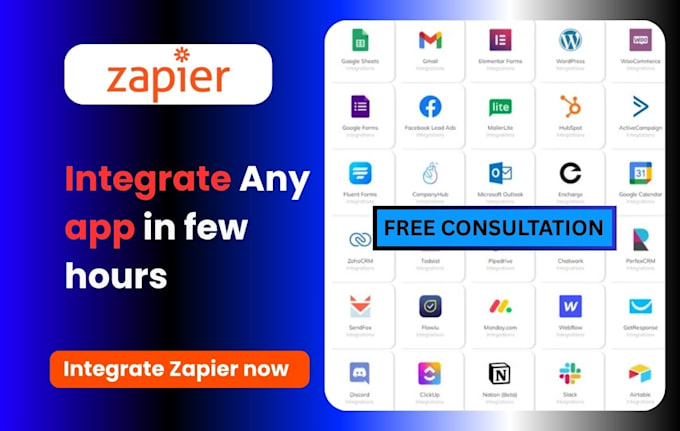 quickbooks integration shopify ebay jobber quickbooks api