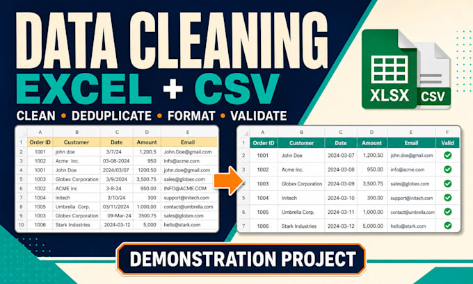clean format and validate excel or CSV data