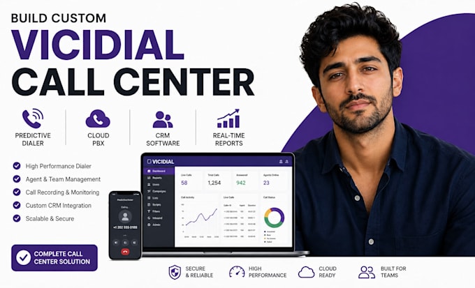 build custom vicidial call center, predictive dialer, cloud pbx, crm software