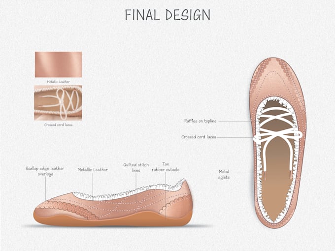 design professional footwear design with techpack