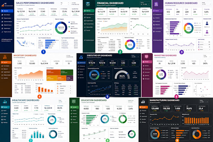 create professional microsoft power bi dashboard and reports