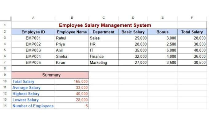 do accurate microsoft excel data entry