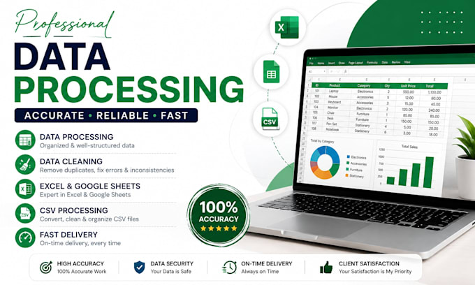 format your excel spreadsheet