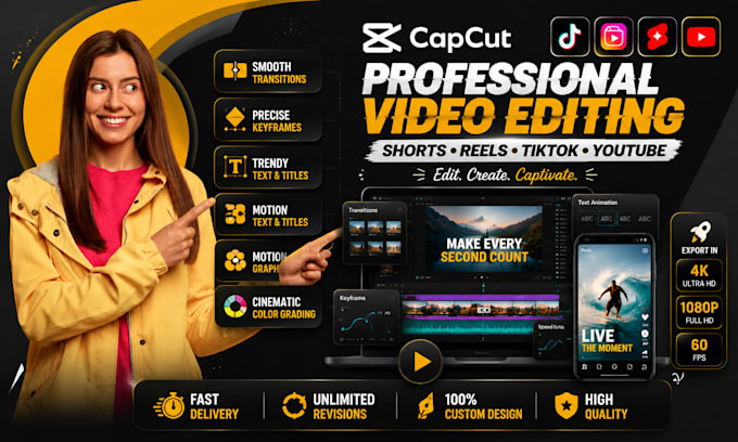create capcut template creator accounts, capcut video editing