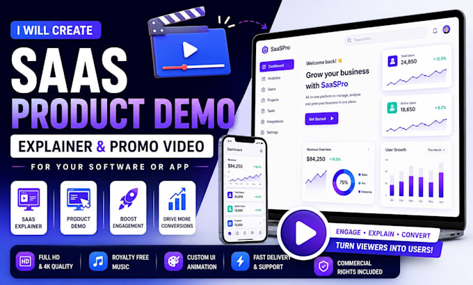 create saas product demo video, explainer and promo for your software app