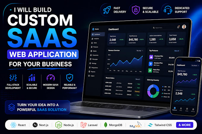 build a custom saas web application for your business