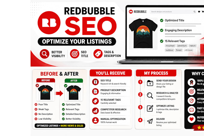 optimize your redbubble listings