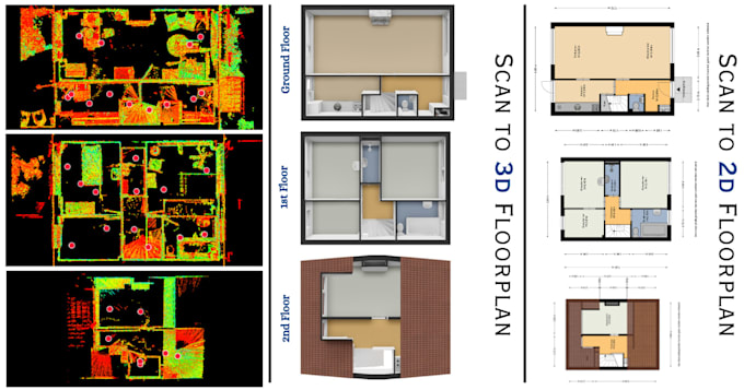 create as built cad floor plans and elevations from point cloud scans