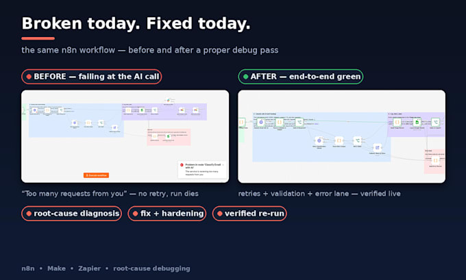 fix and debug your n8n make or zapier automation workflow