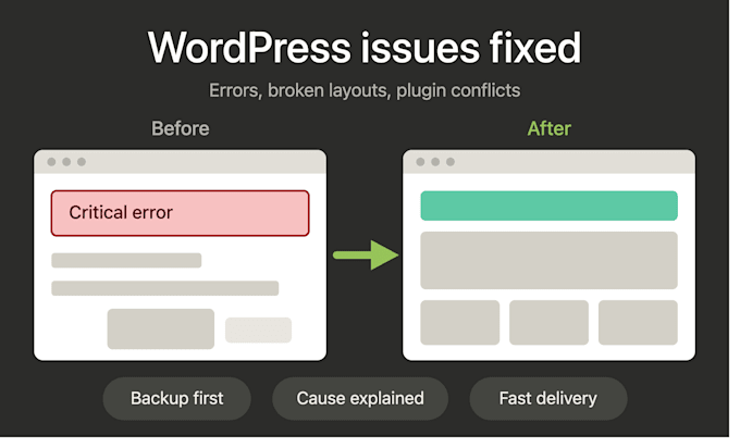 fix wordpress errors, bugs and design issues
