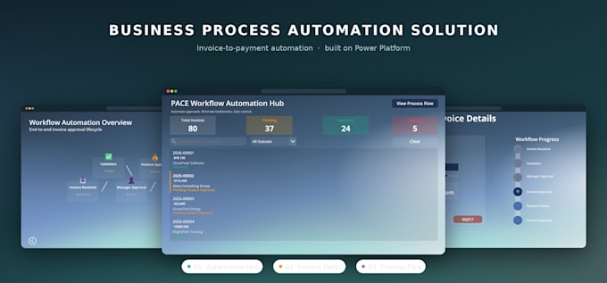 automate your processes using power automate and power apps