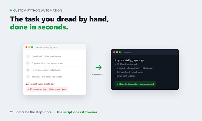 build a custom python script to automate your repetitive tasks