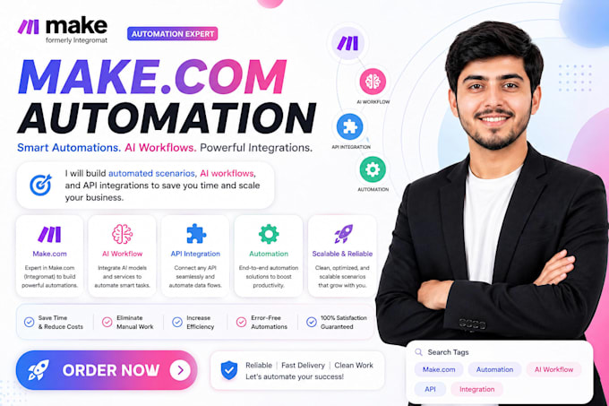automation scenarios, ai workflows, and API integrations