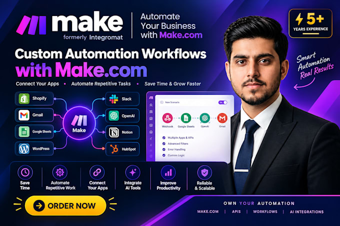 automation scenarios, ai workflows, and API integrations
