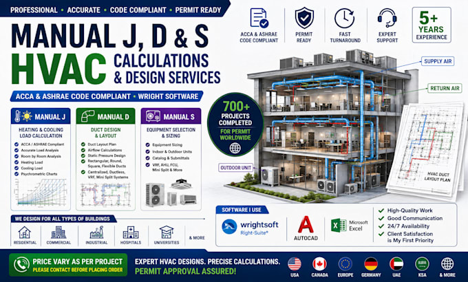 do hvac manual jds for permit as per county