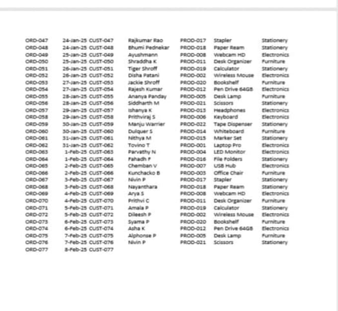 clean your messy excel data