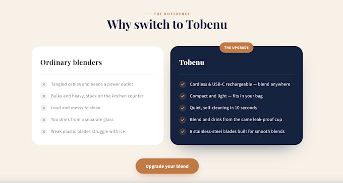 write a shopify product description that actually converts