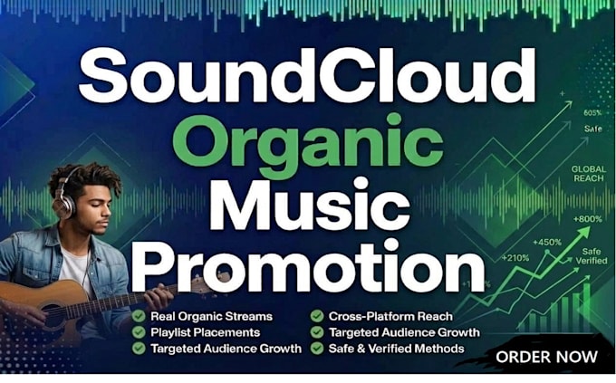 organic soundcloud music promotion via boost campaign