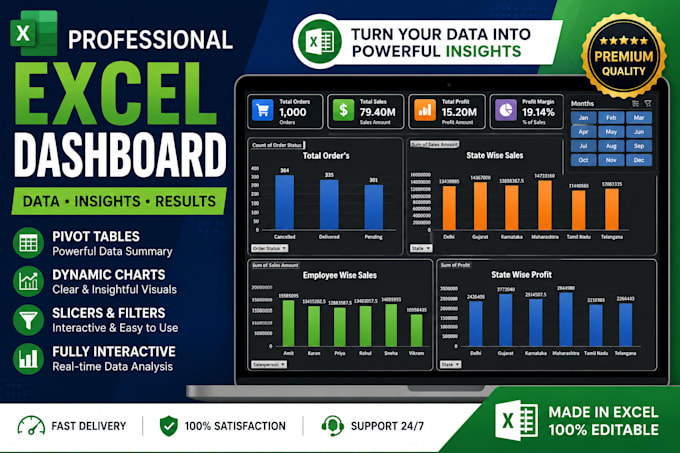 make interactive excel reports and dashboards