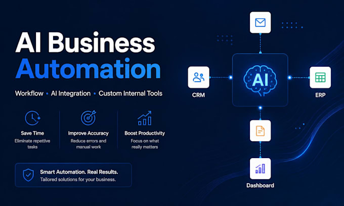 build ai workflow automation for your business