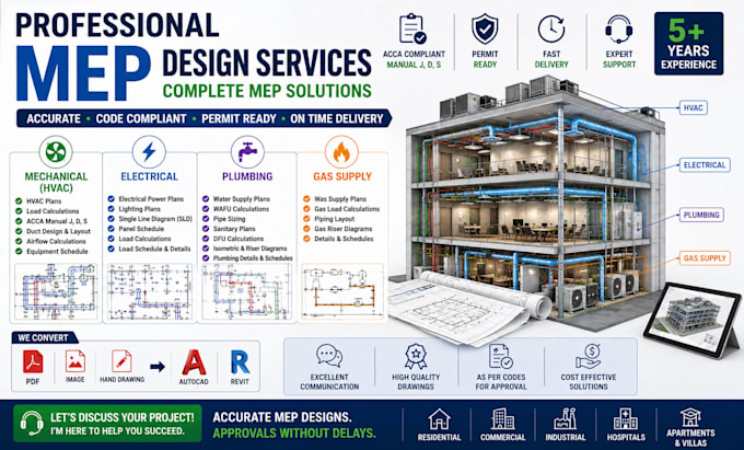 do hvac design, manual j, d, s calculation and mep for city permit