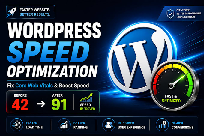 wordpress speed optimization, wordpress website speed, wordpress page speed