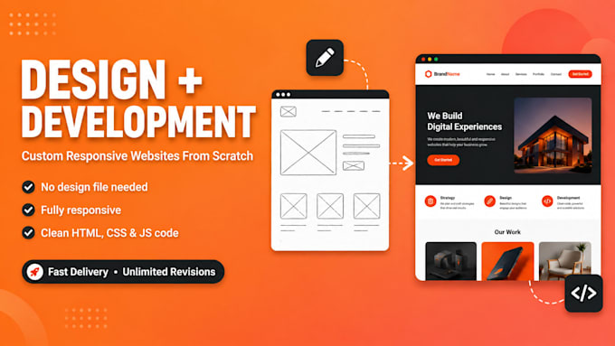 design and develop a custom responsive website using HTML CSS js
