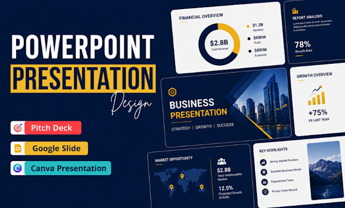 design or redesign powerpoint, pitch deck, canva presentation and google slides