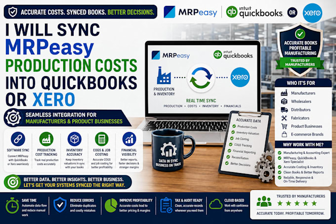 mrpeasy production costs with quickbooks or xero