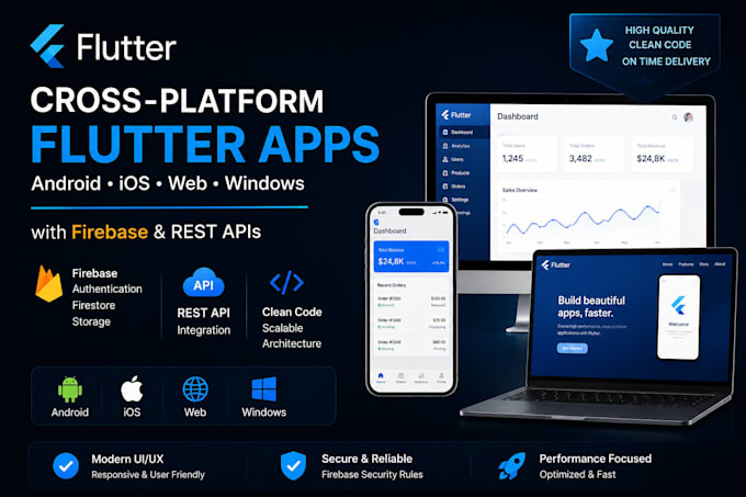 android, ios, web and windows apps, mobile development