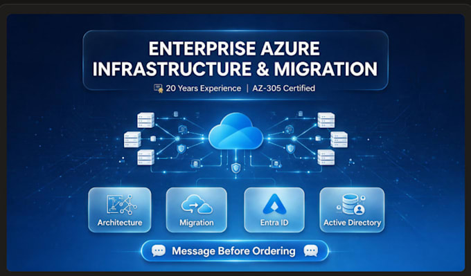 implement hybrid azure and on premises active directory solutions