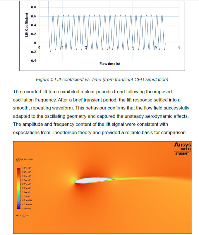 analyse engineering problems using cfd and ansys fluent