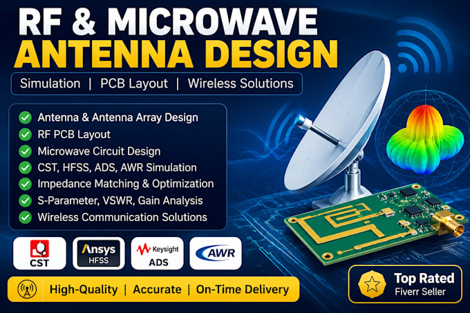 develop rf and microwave antenna systems with cst, hfss, and awr