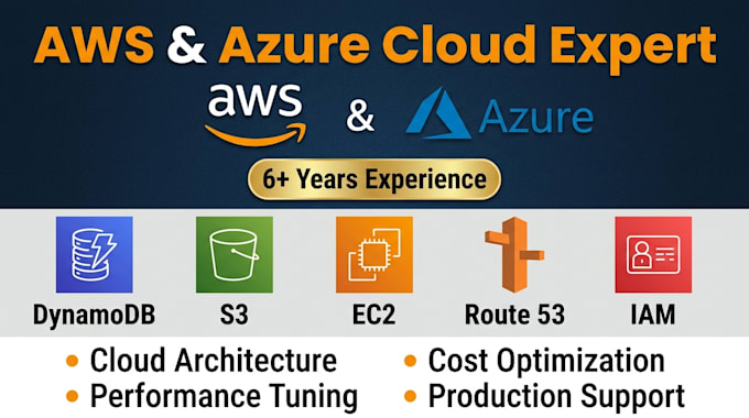 design, optimize, and troubleshoot AWS dynamodb, s3, ec2, and route 53 solutions