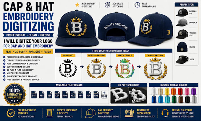 digitize your logo for cap and embroidery