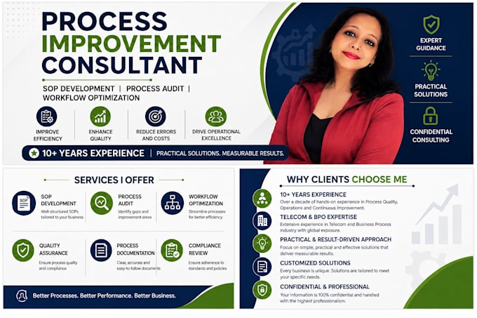 improve your business process and create professional sops