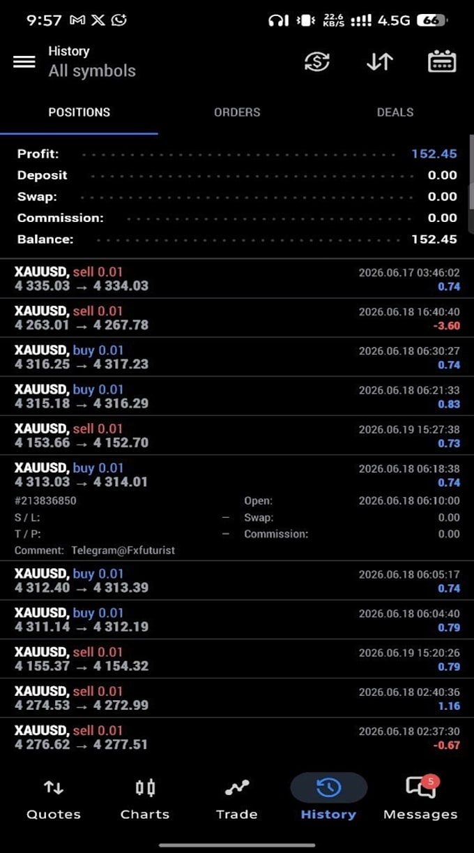 deliver forex bot for trading