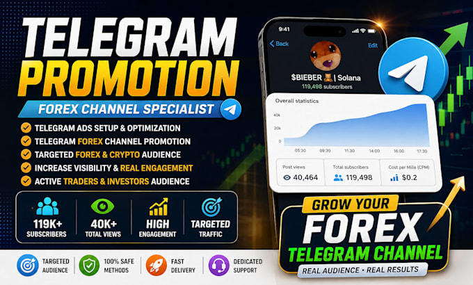 fix telegram ads, forex promotion, telegram promotion
