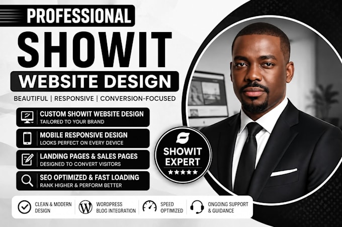 showit website design, development and customization
