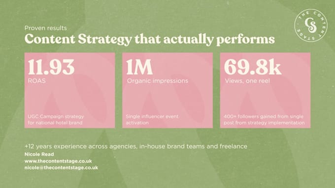 create your content strategy and content pillars