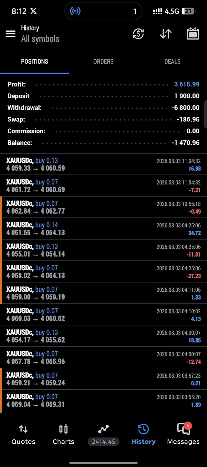 install custom forex ready bot, forex expert advisor for trading