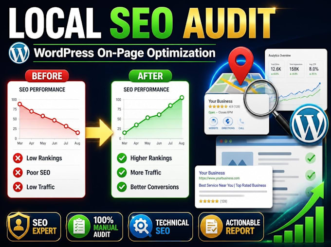 do local SEO audit and wordpress on page optimization