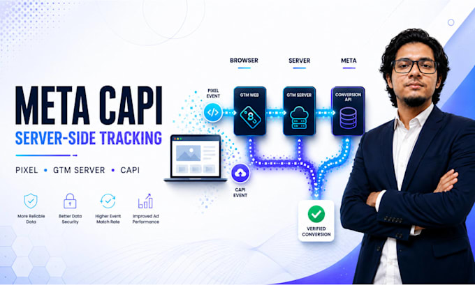 setup meta conversion API and server side tracking