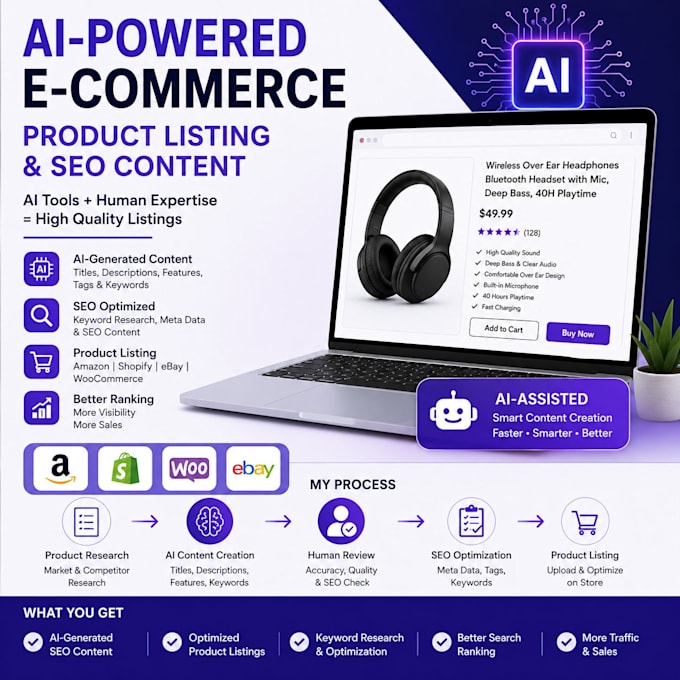 manage ecommerce orders and store operations